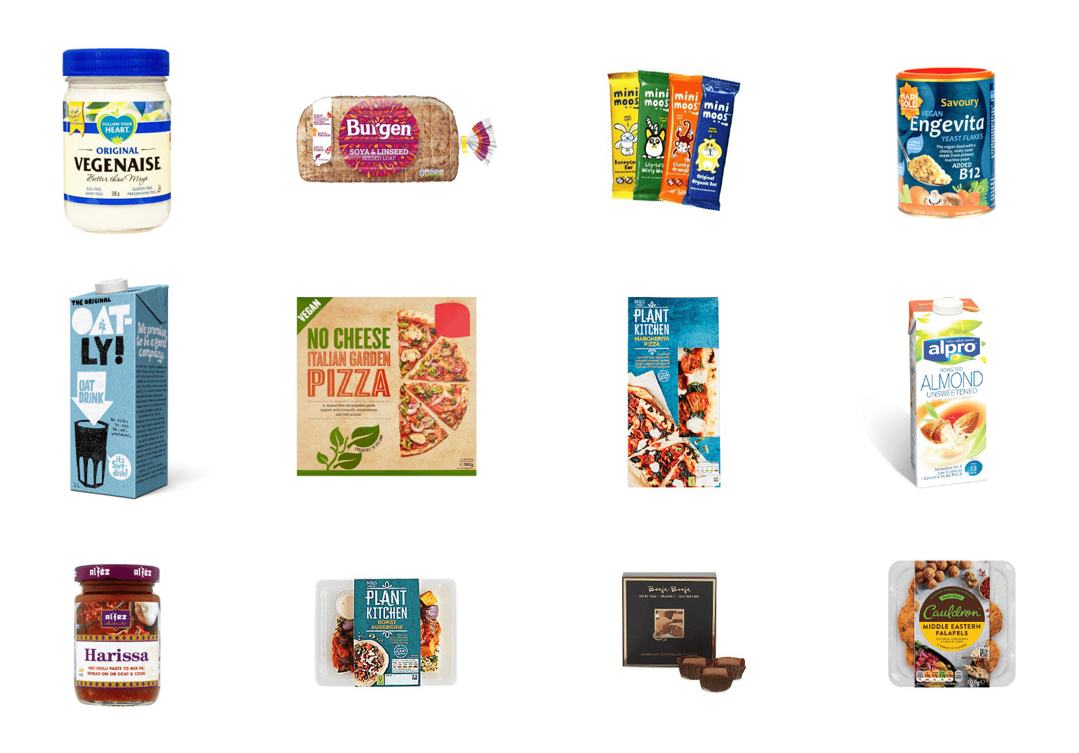 I almost forgot it's #Veganuary! My shopping lists &amp; top 5 for eating vegan in &amp; out!