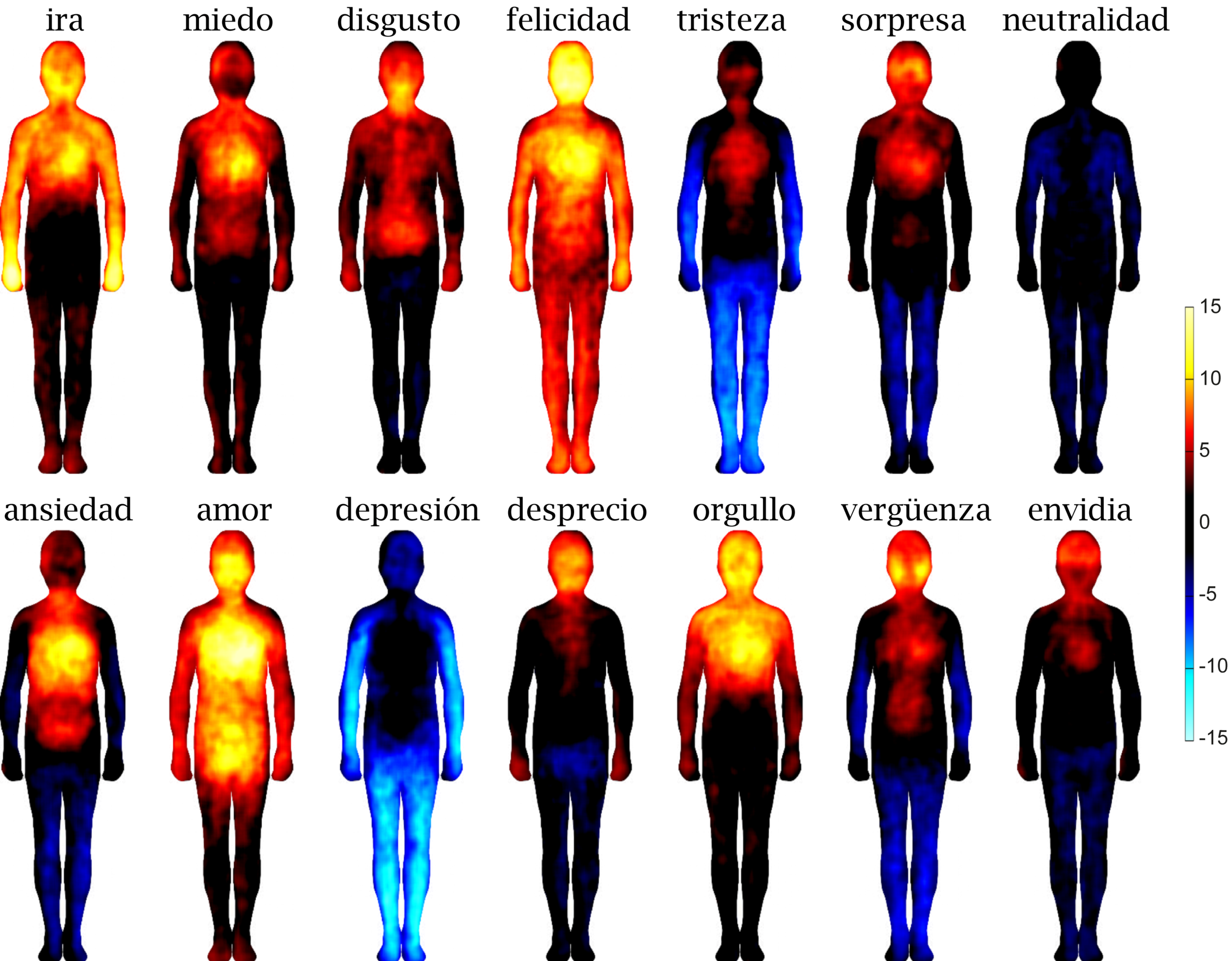 cuerpoyemociones.png