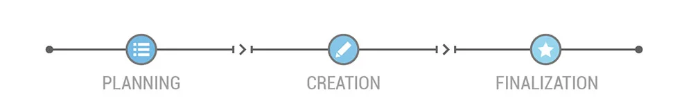 UI_Blog_Approach.jpg