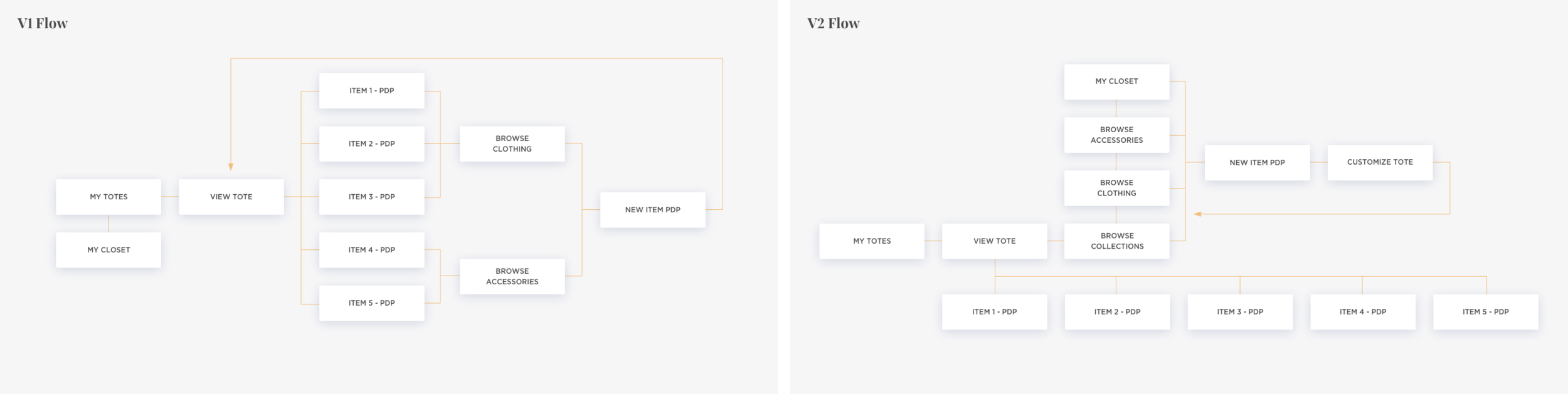 TS_UX.png
