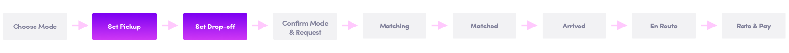 ChooseDestination_Old.png