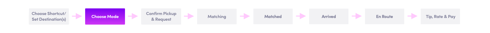 ChooseMode_New.png