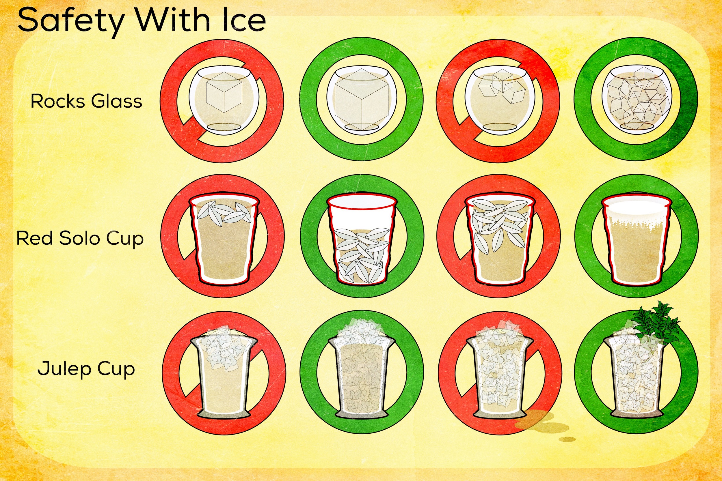 Better ice for better cocktails