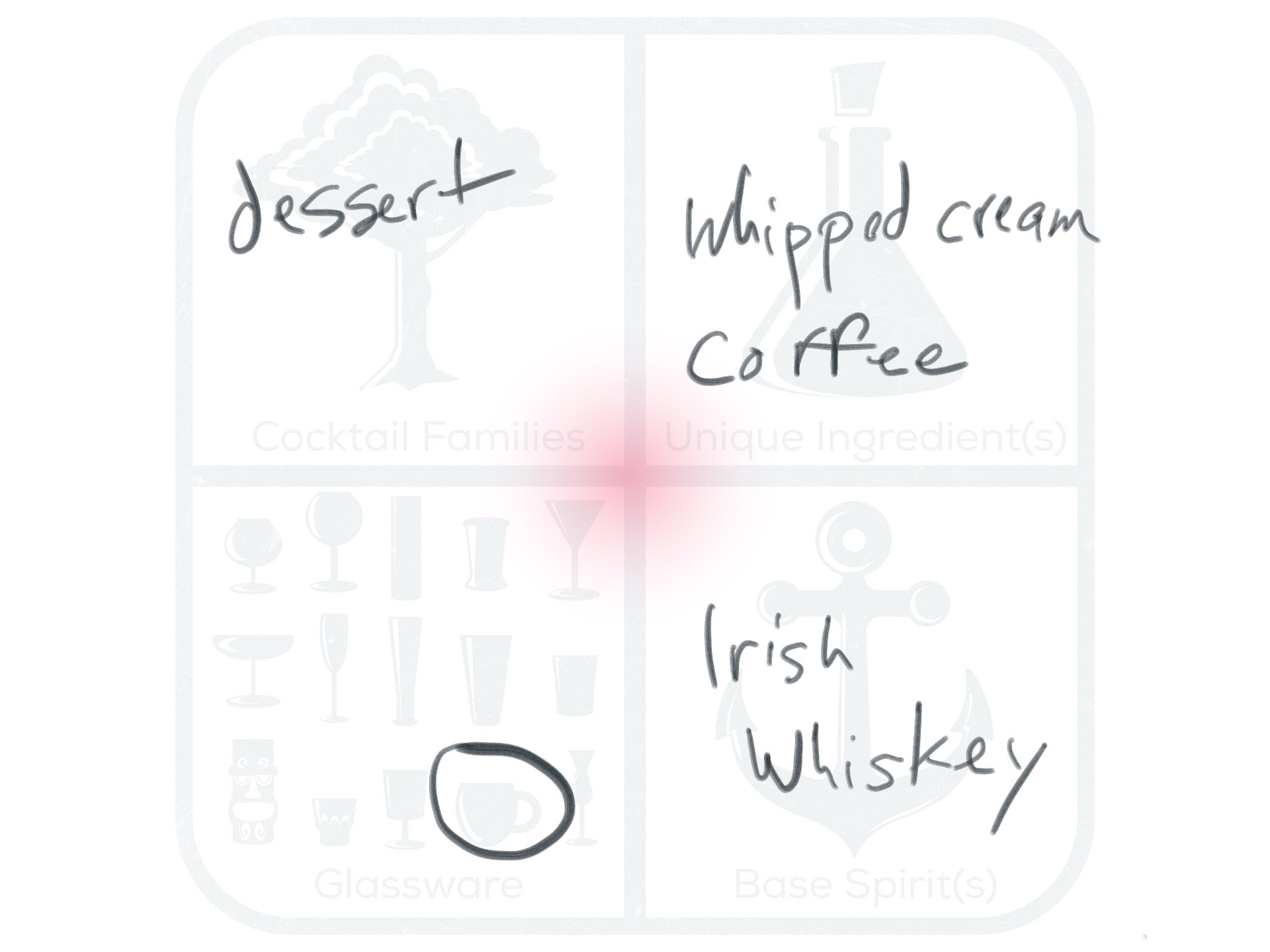 Irish Coffee