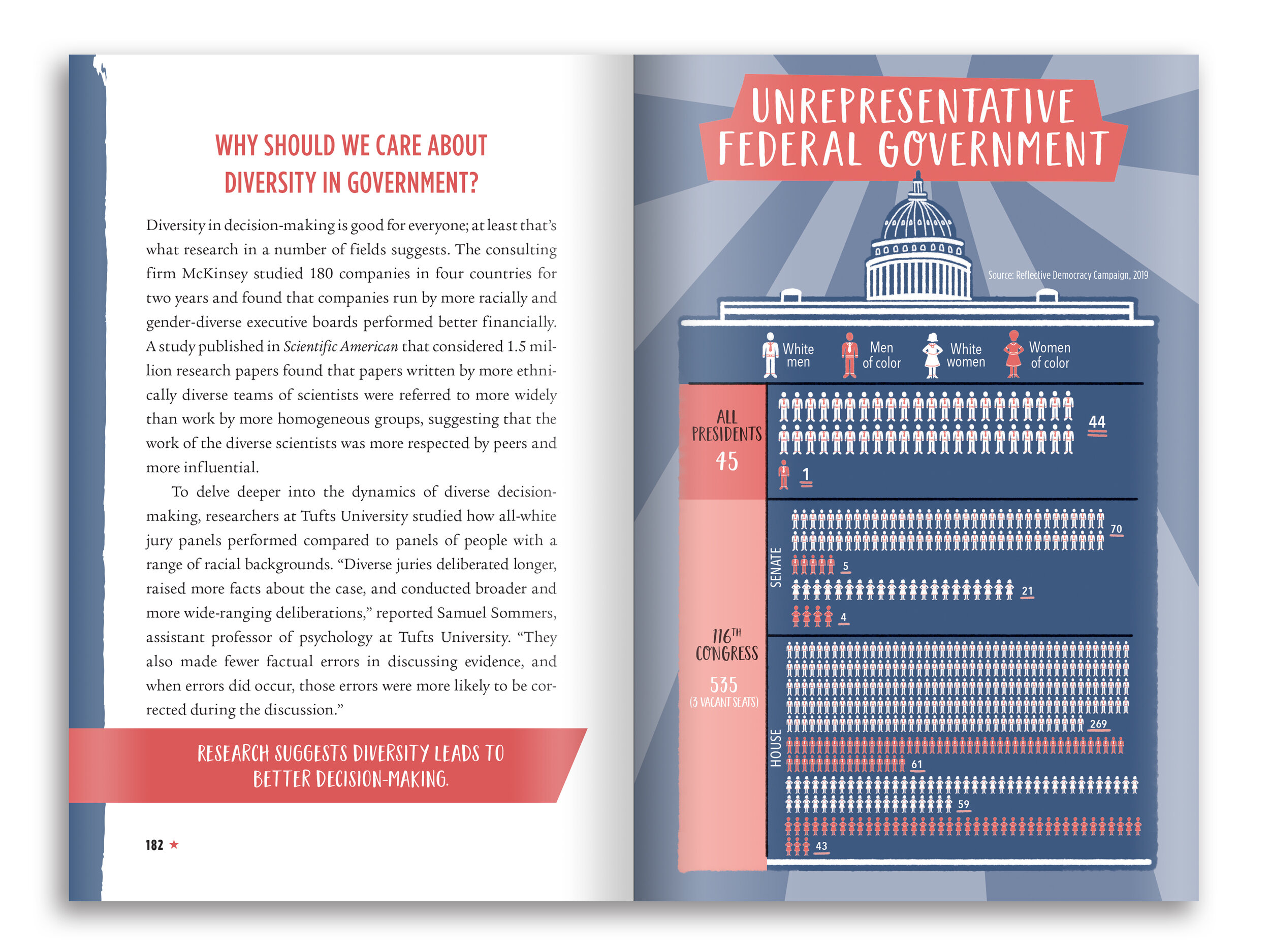 Democracy_spread2.jpg