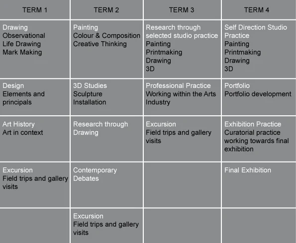 timetable copy.jpg