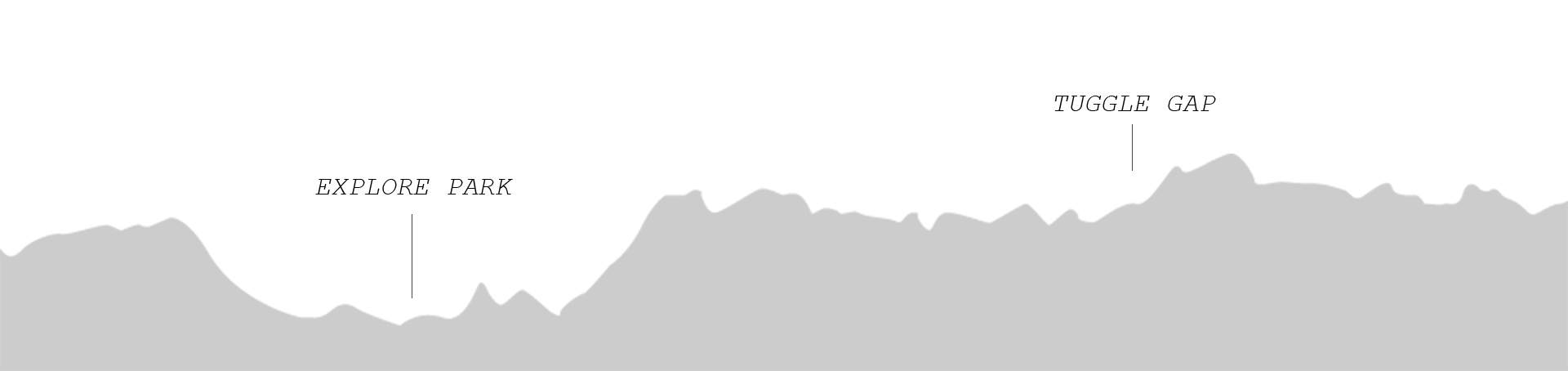 elevation_day2.png
