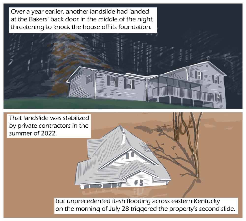Washed Away Kentucky Mudslides — THE BITTER SOUTHERNER