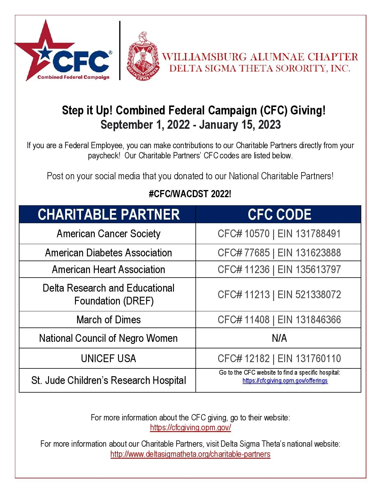 Williamsburg Alumnae Chapter