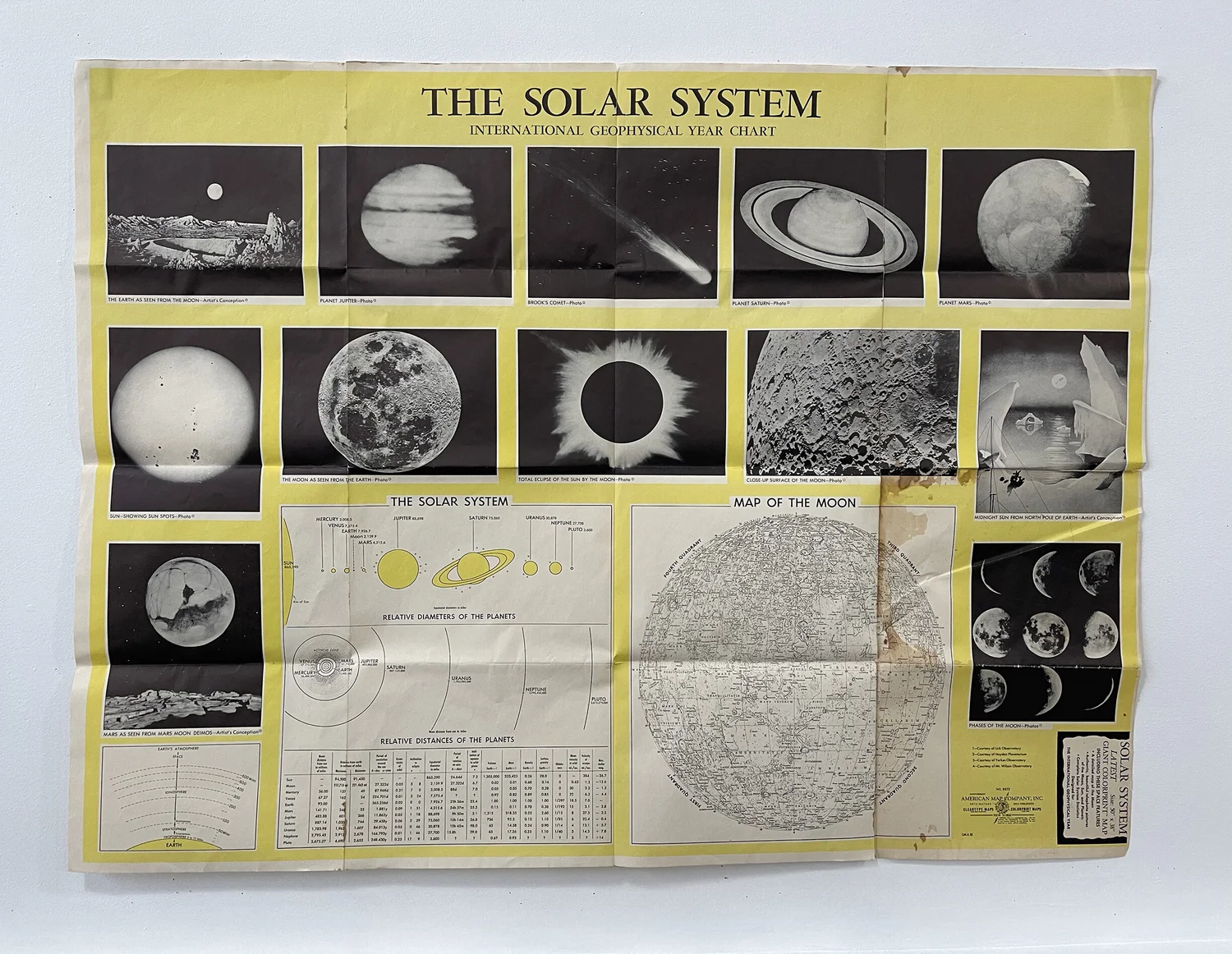 Vintage Solar System Chart