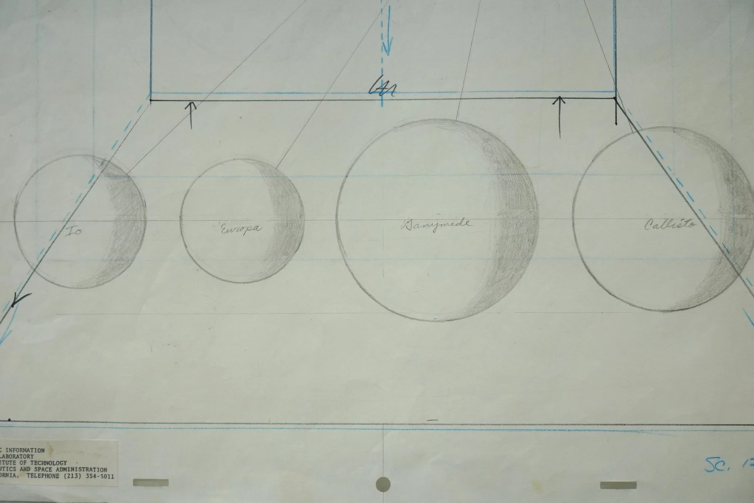 Drawing Jupiter And Moons