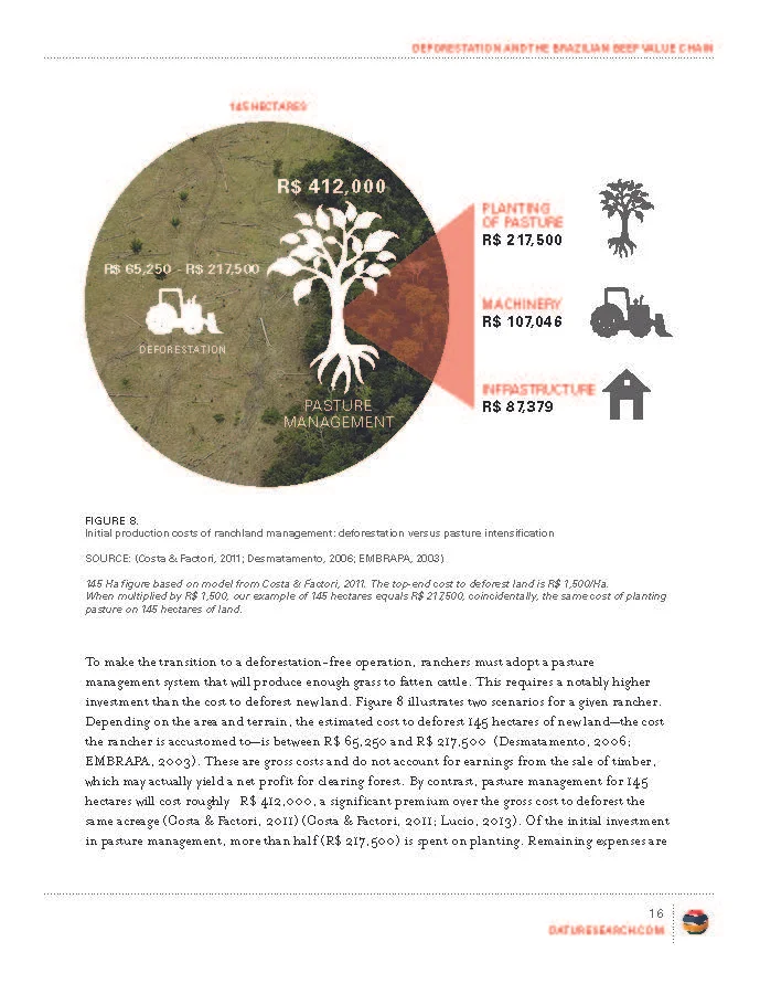 SSmith_Datu_BeefReport2014_Page_17.jpg