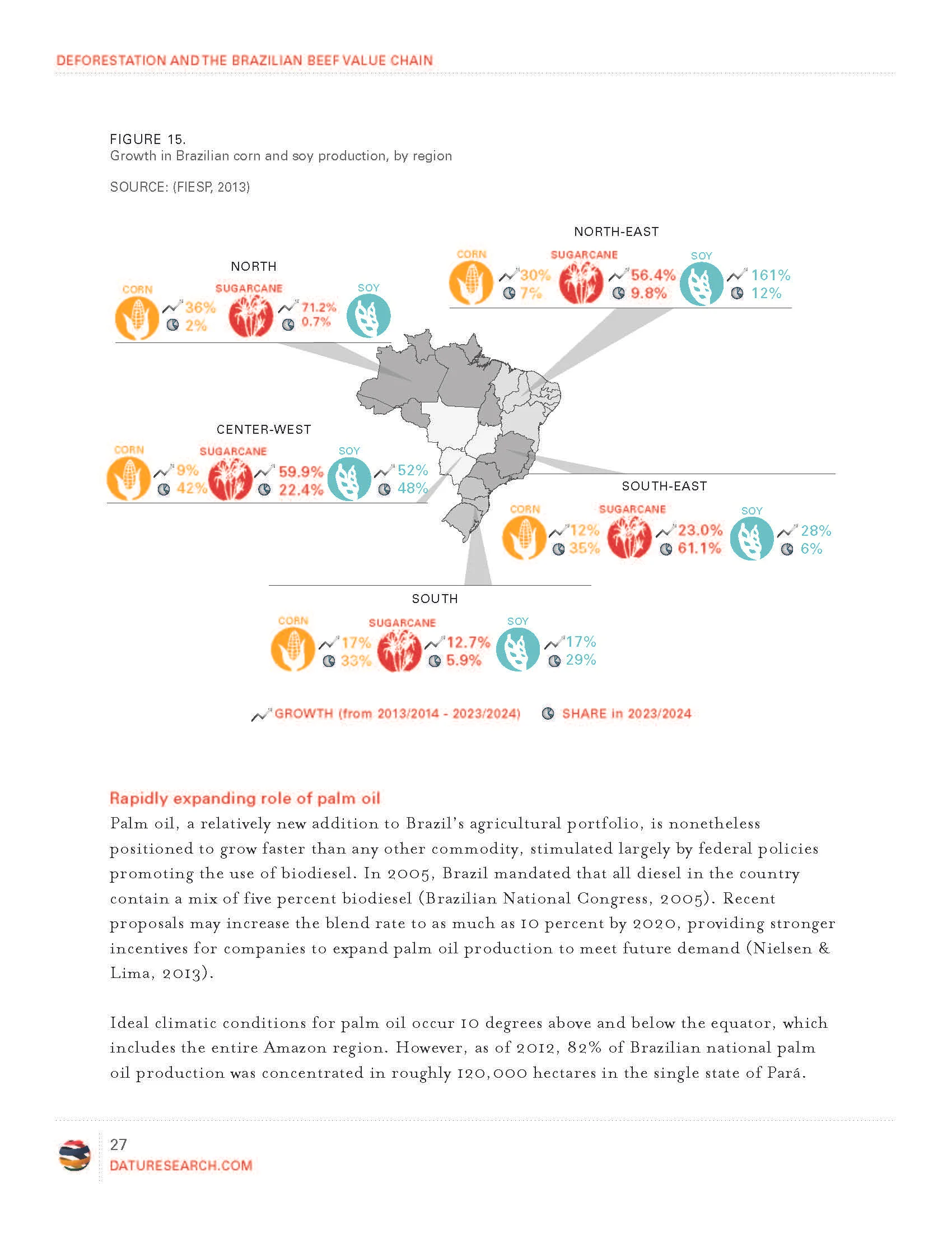 SSmith_Datu_BeefReport2014_Page_28.jpg