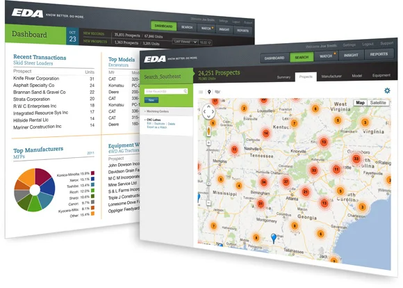 Be Honest...Is Your Bank Actively Leasing?