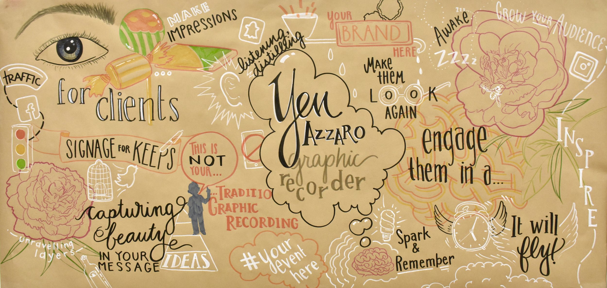 Graphic recorder Ypsilanti.jpeg
