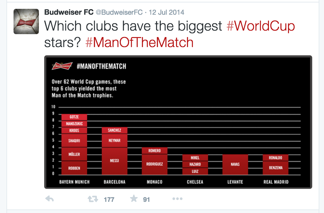 Screen Shot 2015-11-01 at 6.03.39 PM.png