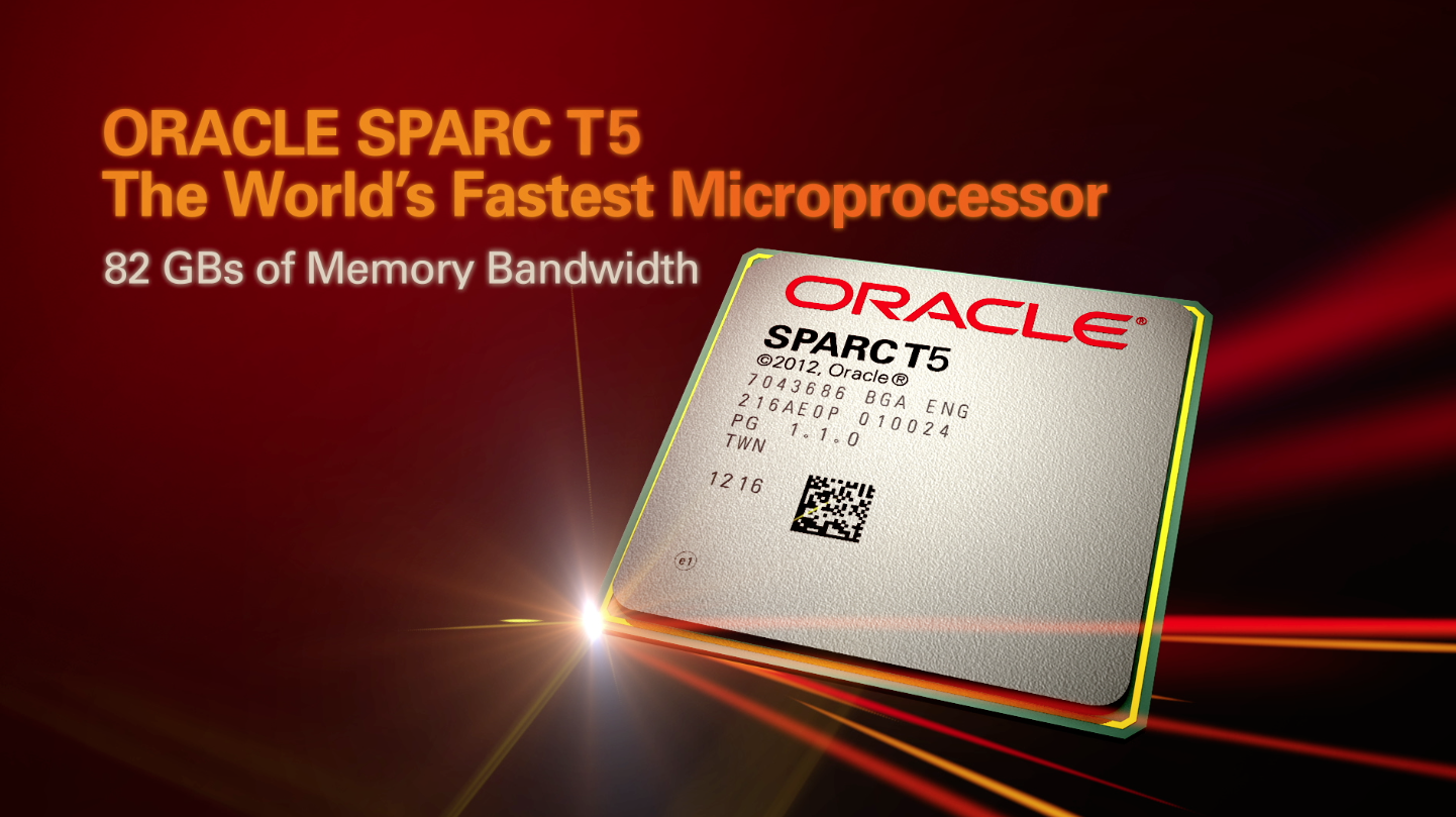 Oracle_Chip_Demo.png