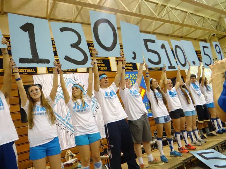 LMHS Mini-THON 2014
