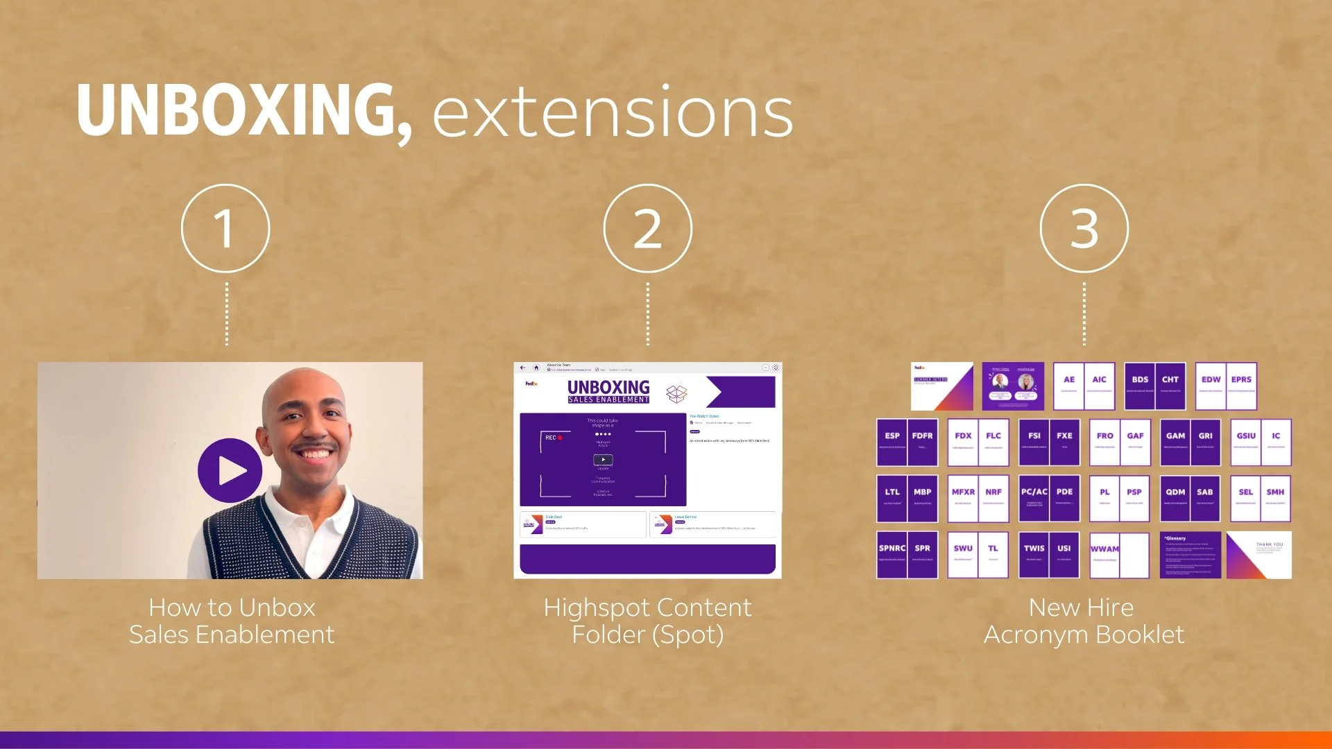Copy of Final Presentation - Michael J. Wilkins.jpg