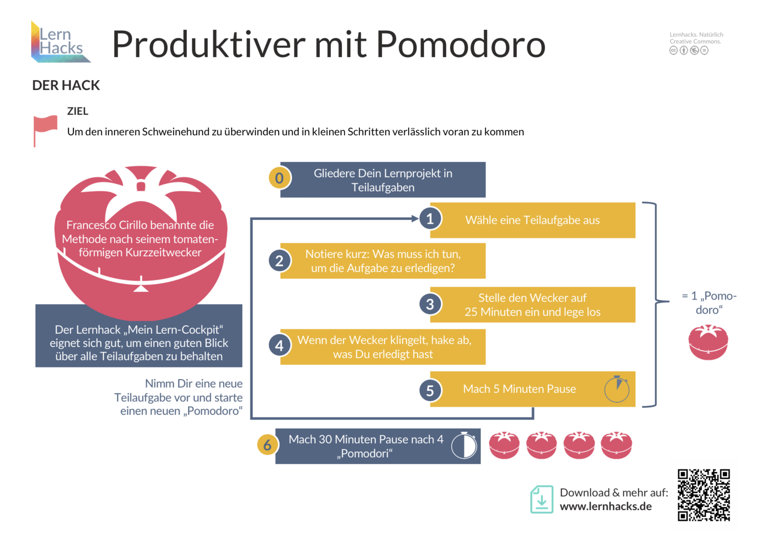 pomodoro.png