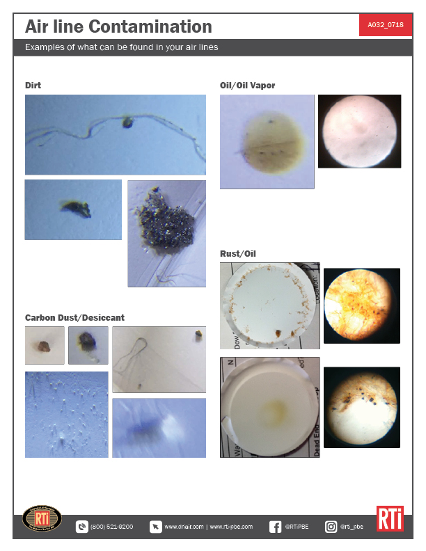 A032 Airline Contaminants