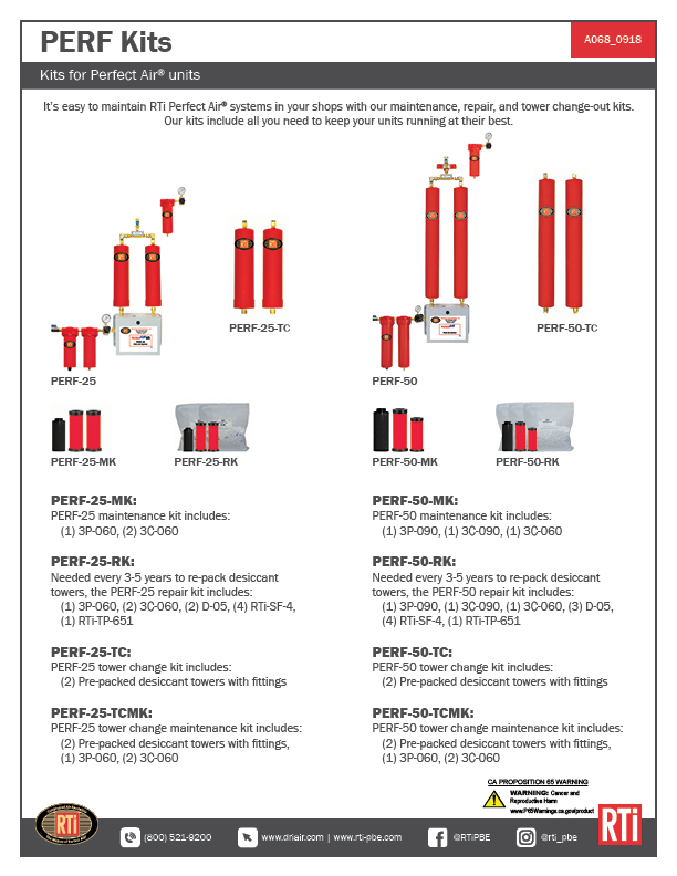 A068 PERF Kits