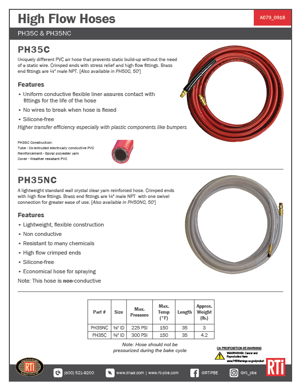 A079 High Flow Hoses