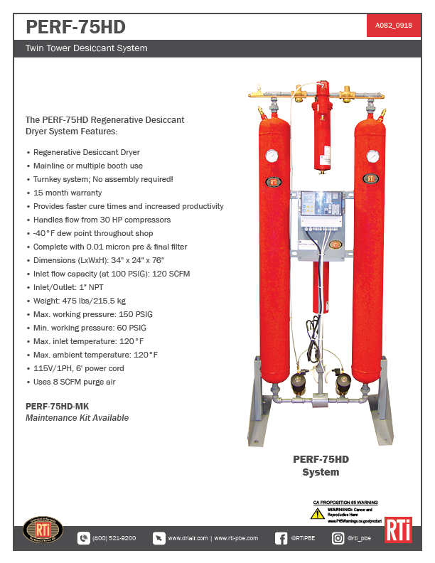 A082 PERF-75HD