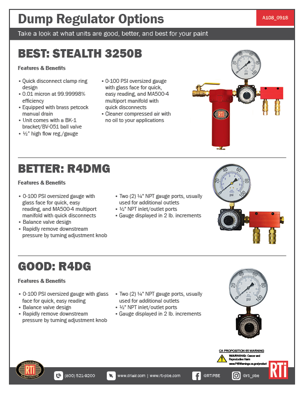 A108 Dump Regulator Options