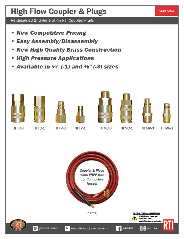 A115 High Flow Couplers & Plugs