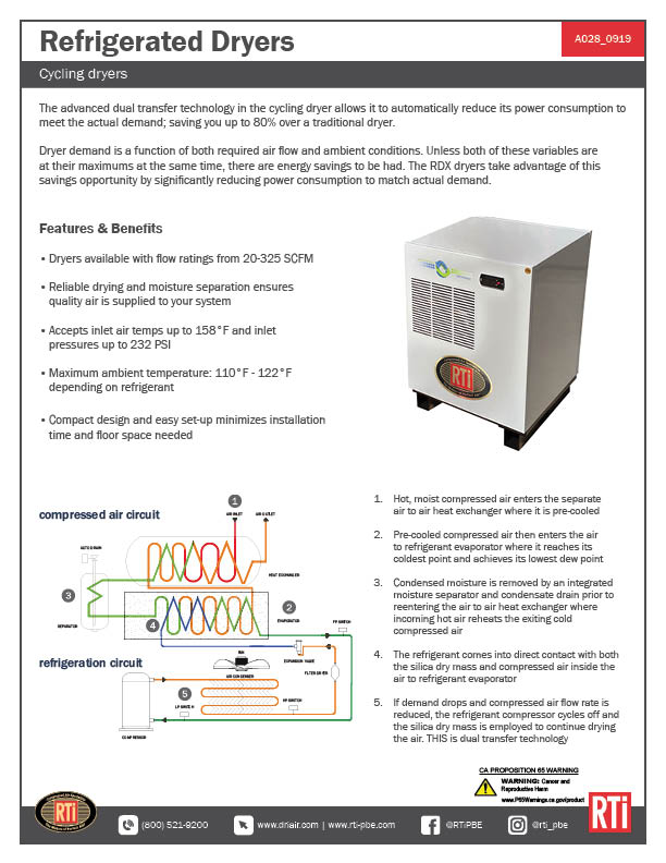 A28 Refrigerated Dryers