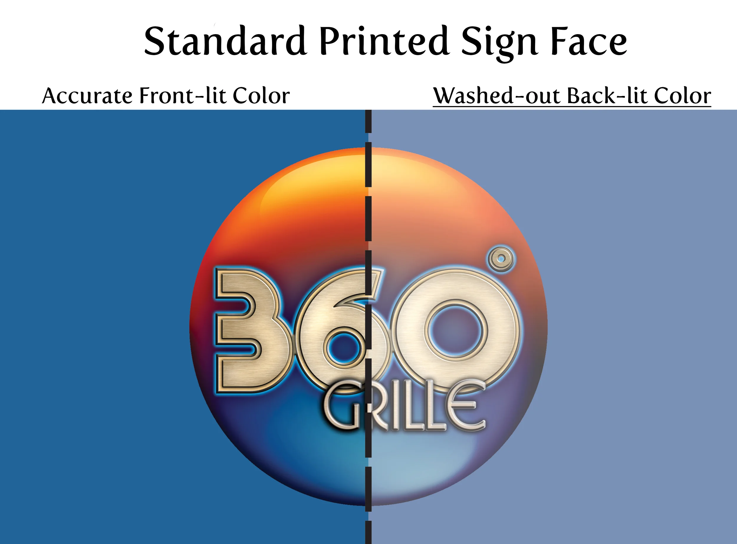 Standard Printed Sign Face