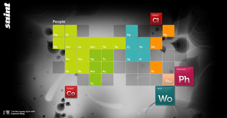 Screen shot 2014-02-11 at 10.54.42.png