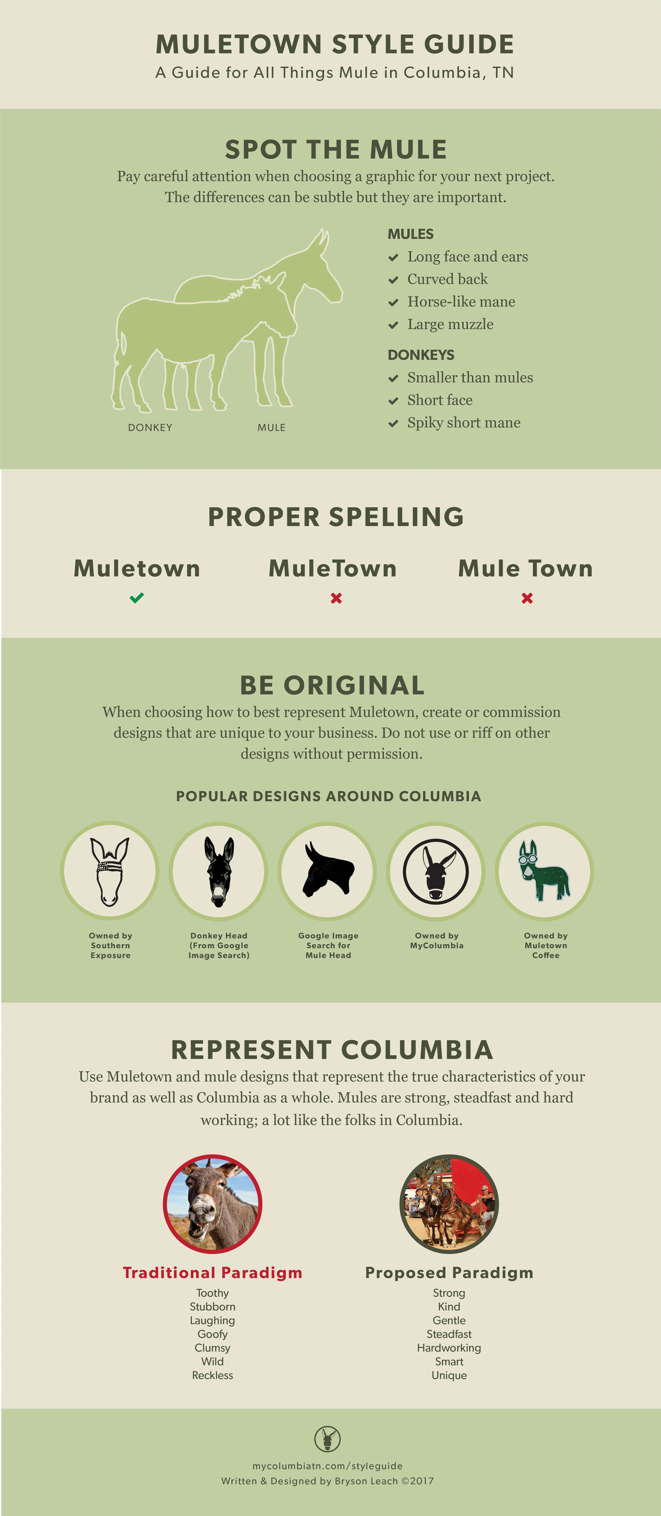 MyColumbia-Muletown-Styleguide.jpg