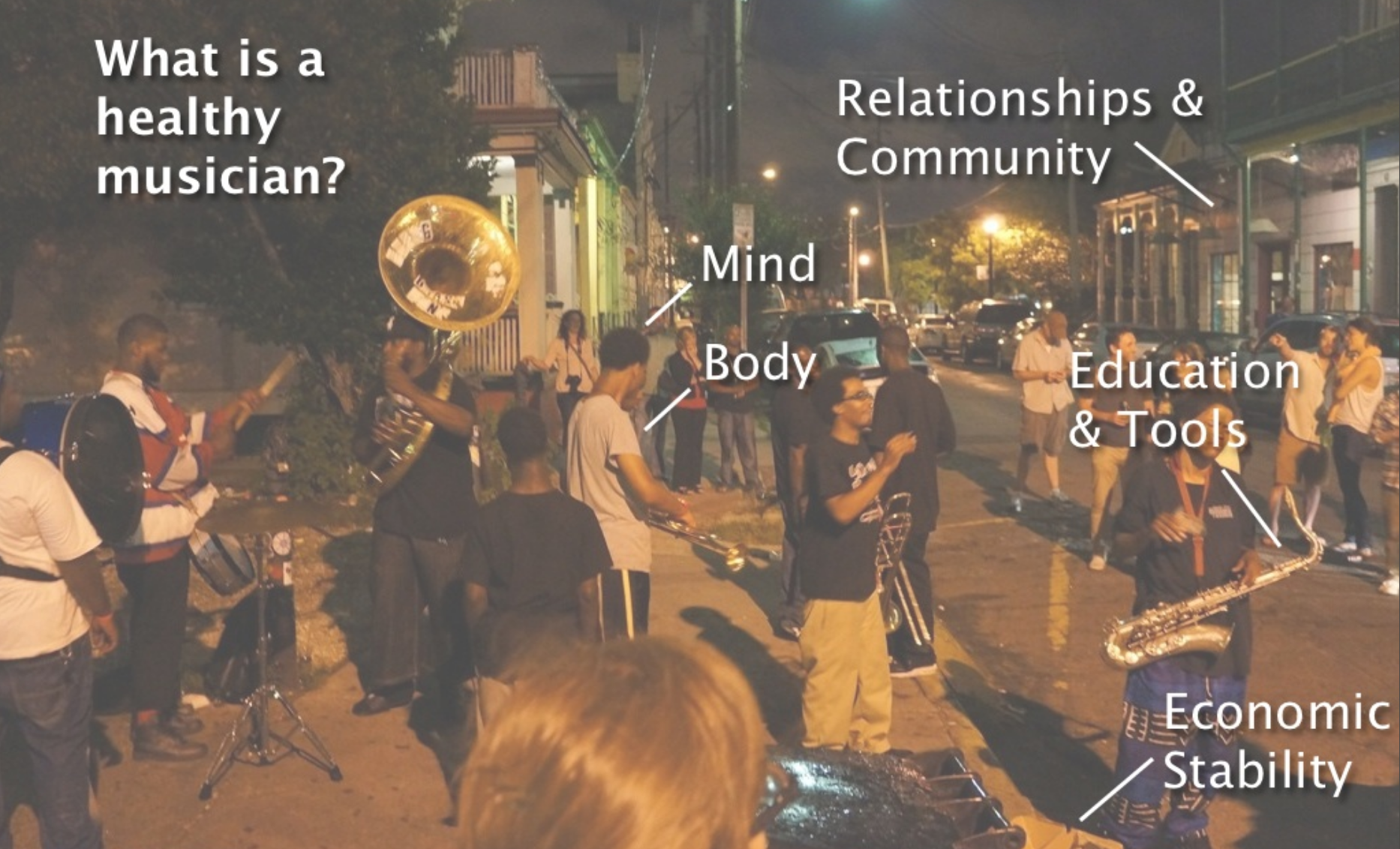 How do we redesign social services for musicians in New Orleans?