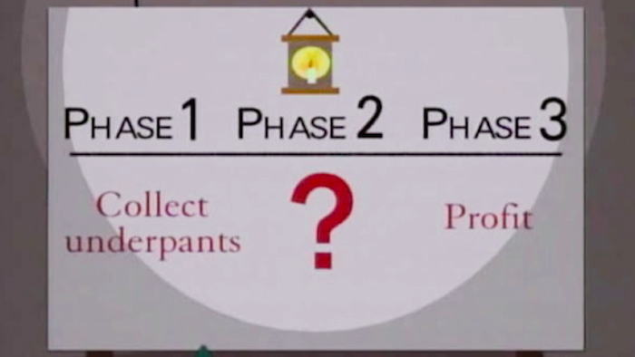 South Park: Underpants Gnomes Strategy