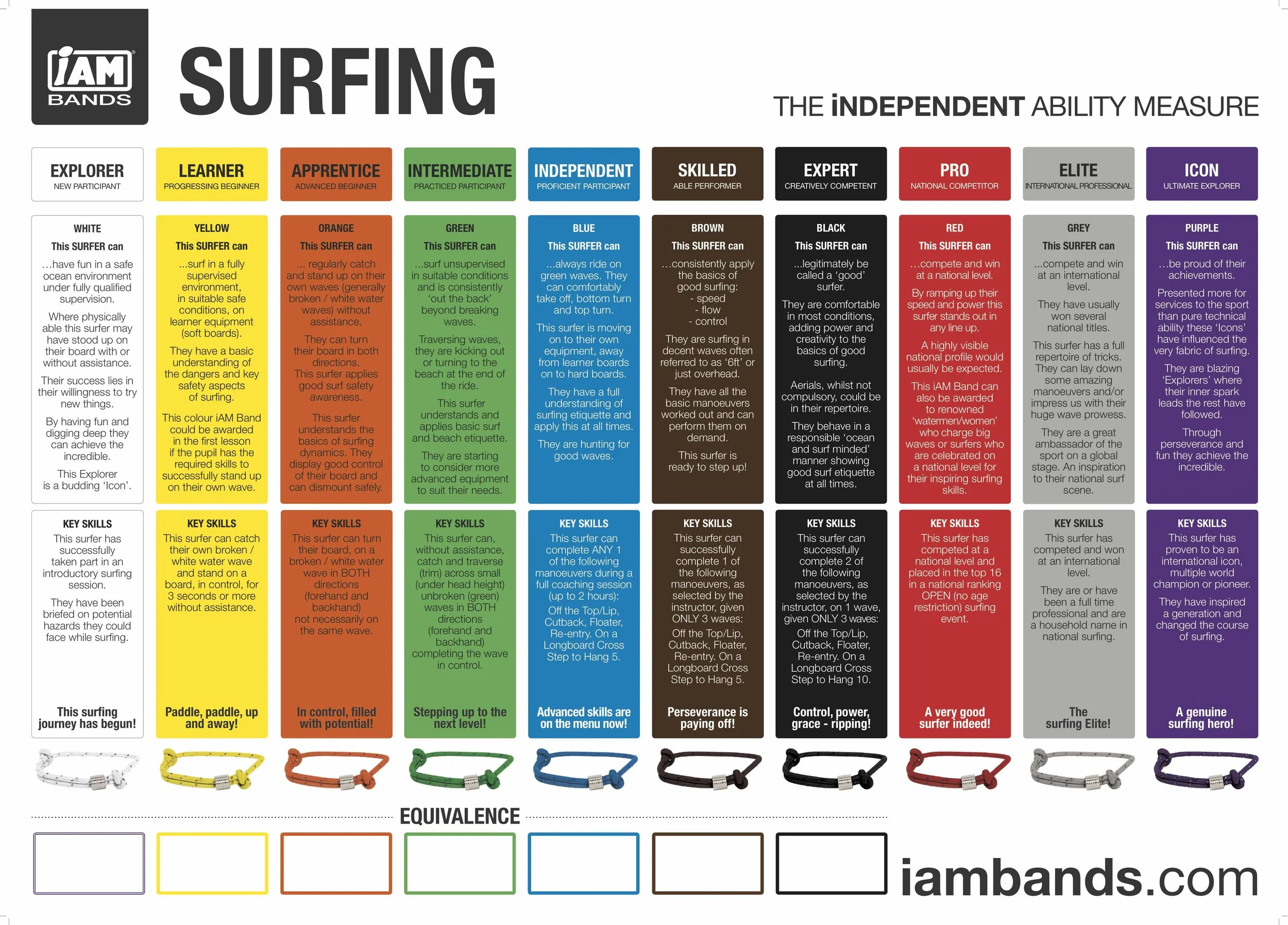 What Colour will you be? 