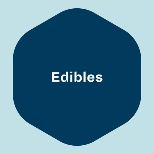 Foray_Shapes_Edibles.gif