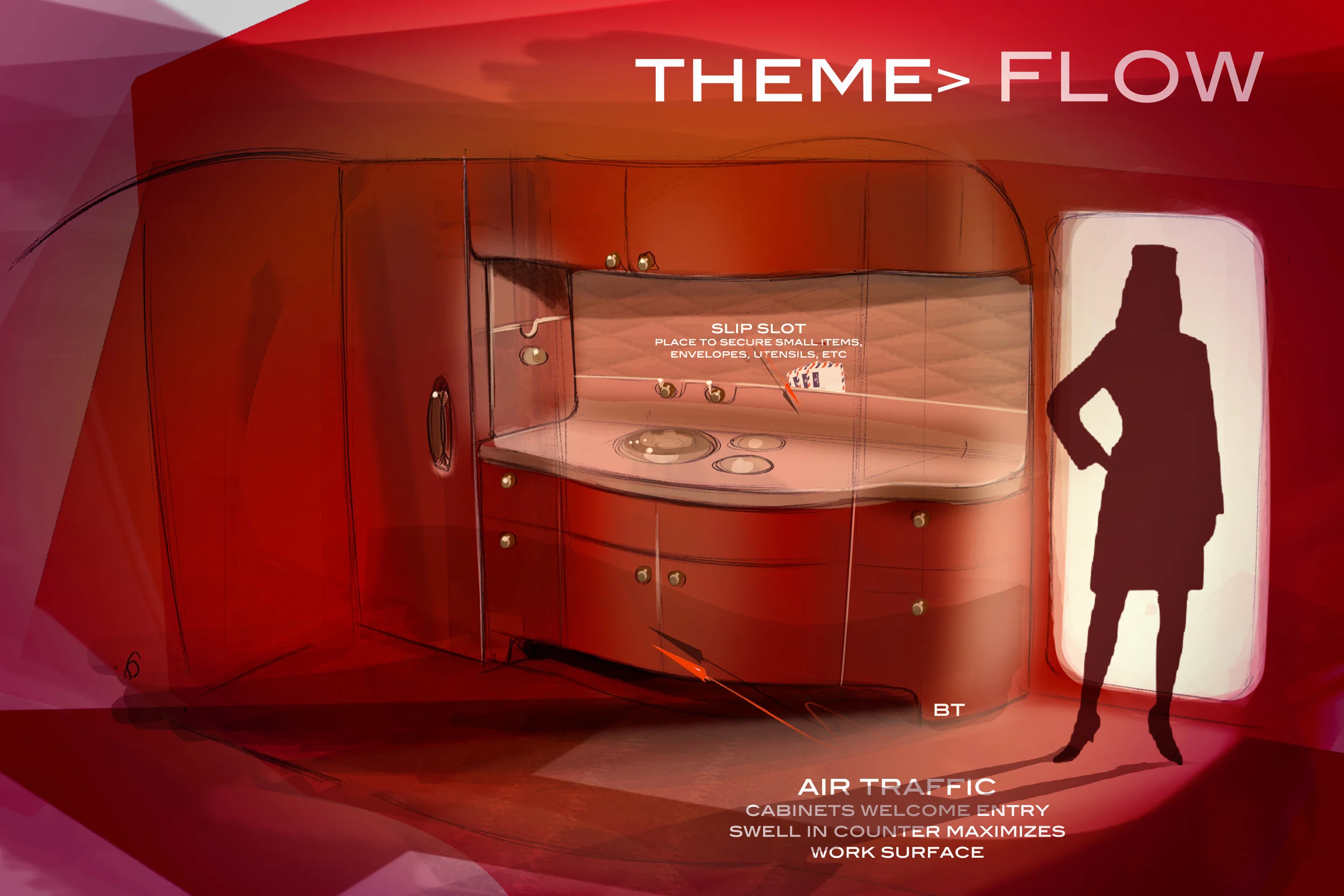 flow_galley_1b.jpg