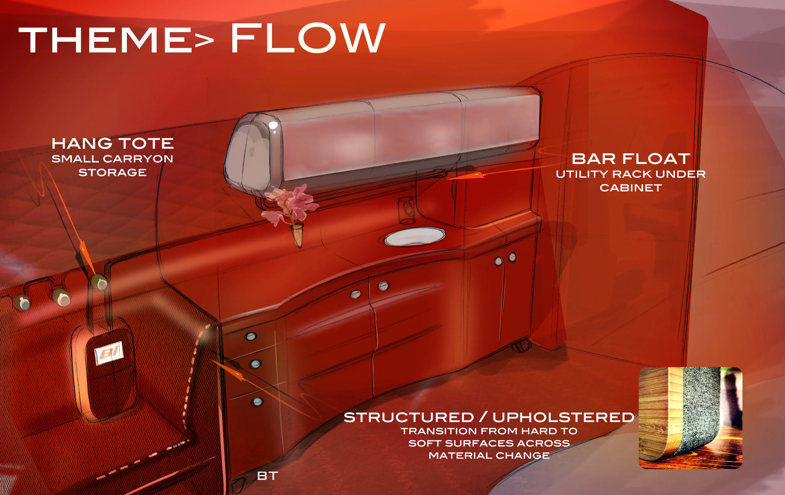 flow_galley_5.jpg