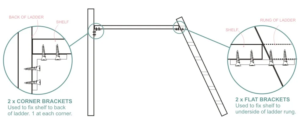 Ladder Brackets.jpg