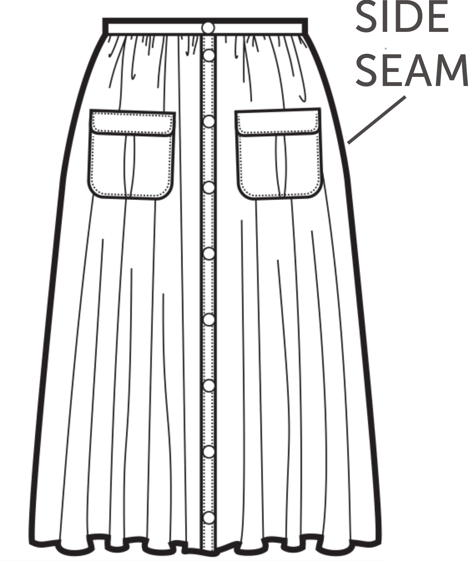 The Zinnia Skirt Sewalong Part 4 — The Stitchery
