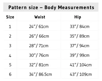 Pattern-Sizes.jpg