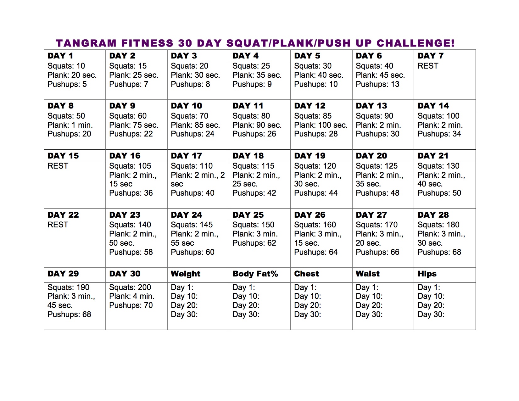 Perfect Pushup Workout Routine Chart