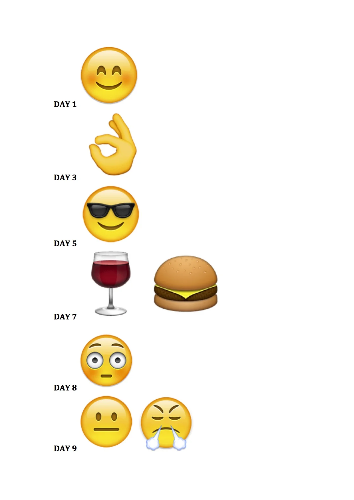 habit change by emojis1.jpg