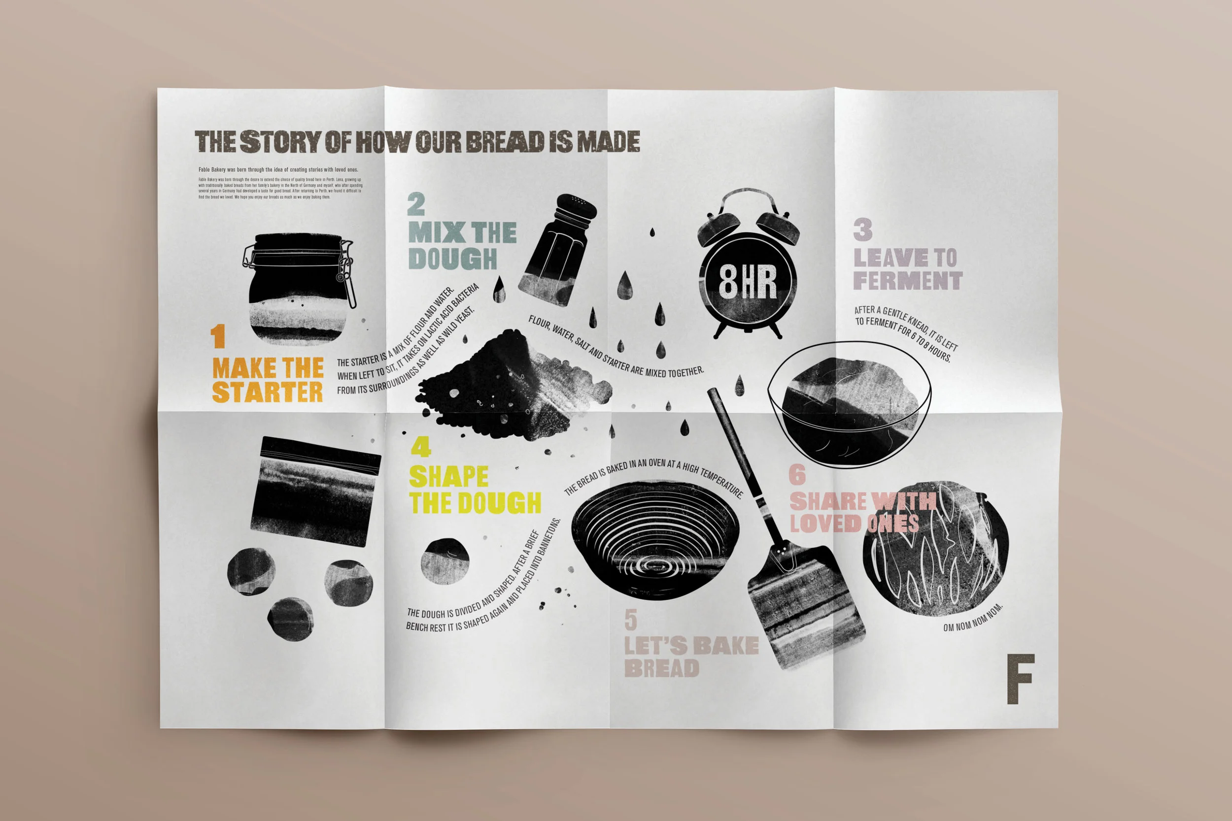 Fable Website Graphics 2500 x 1667px6.jpg