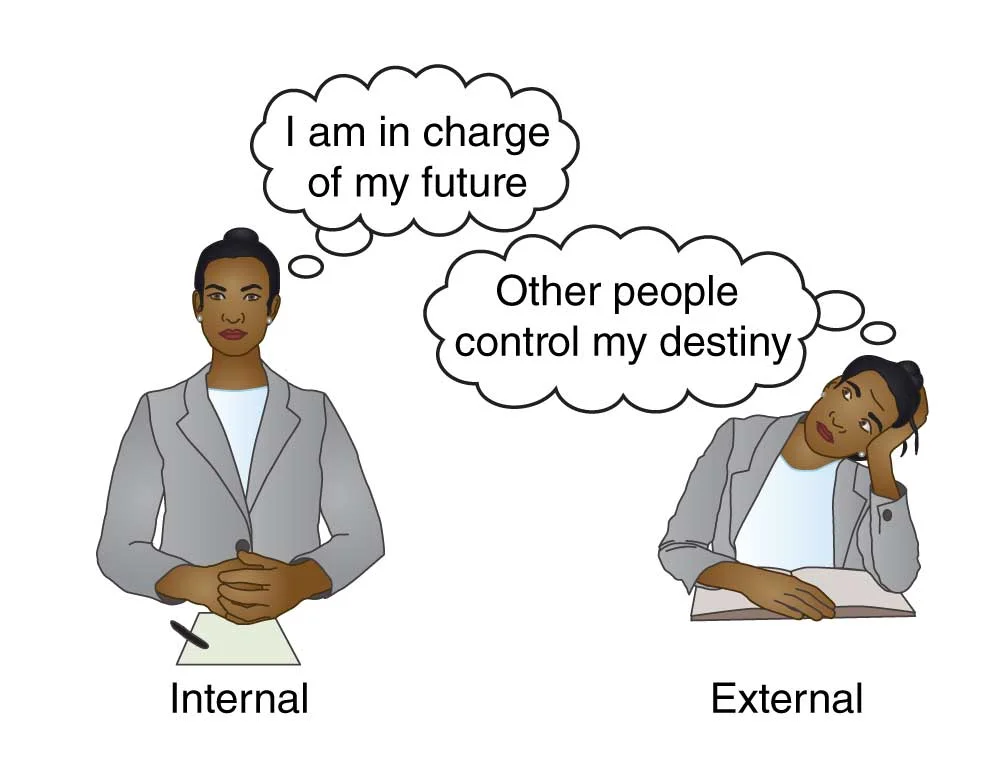  Concepts Practice Online Program ©MSE 