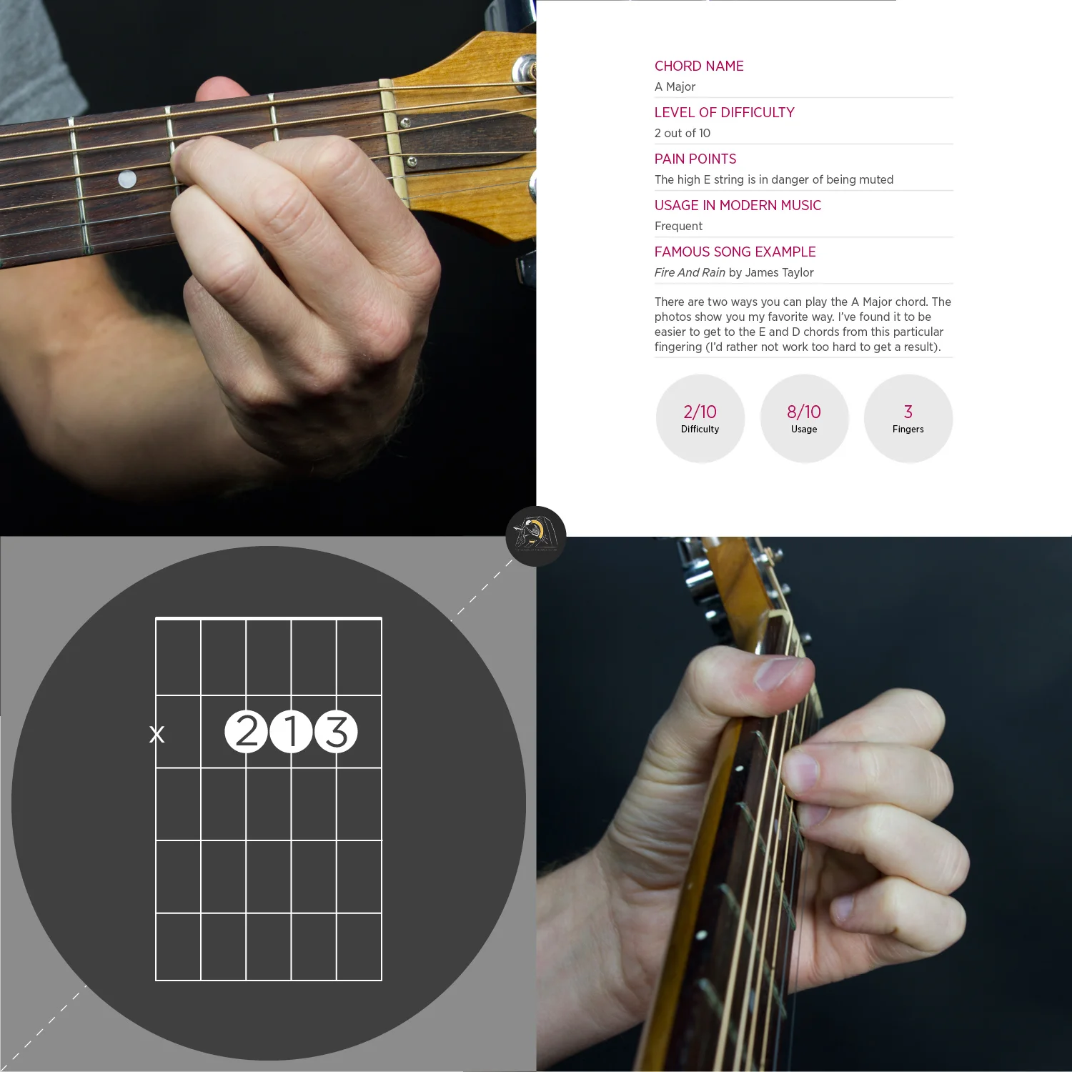 A Chord Guitar