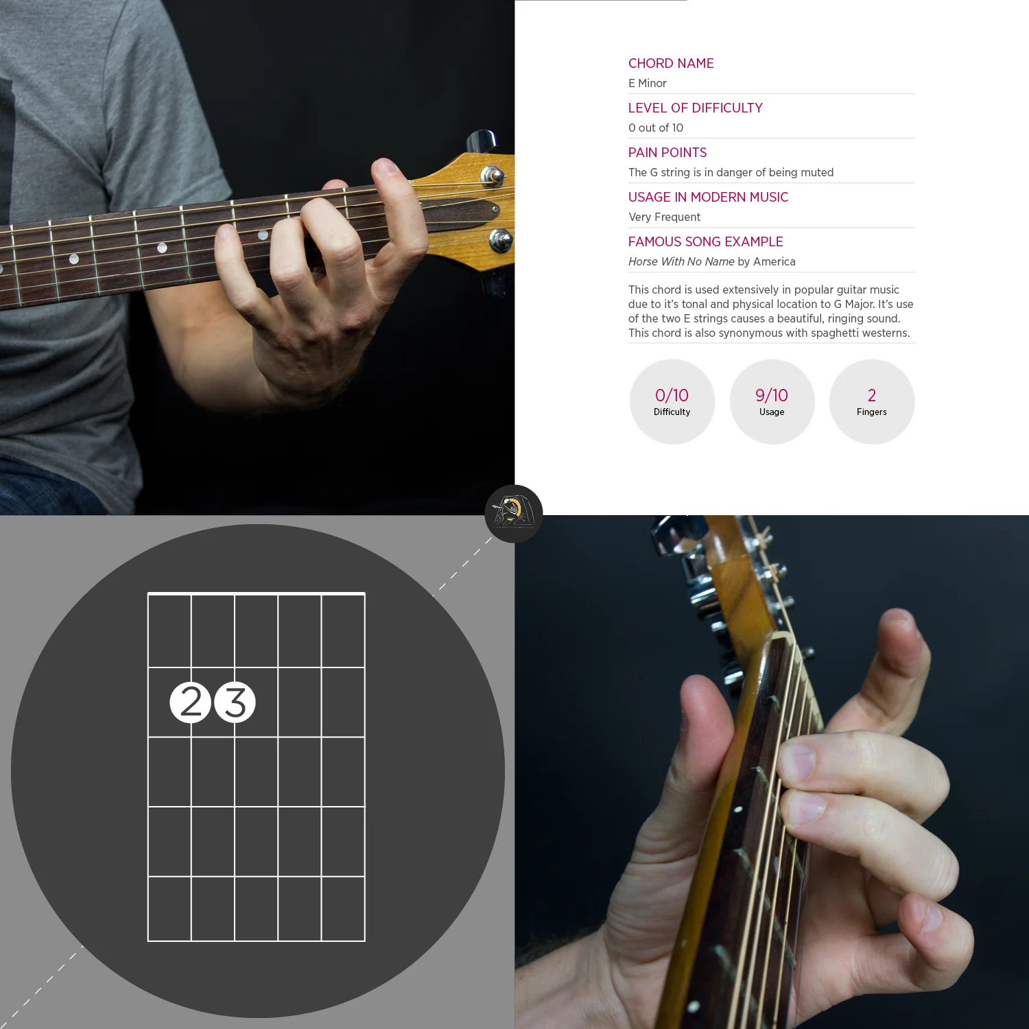Em Chord Guitar