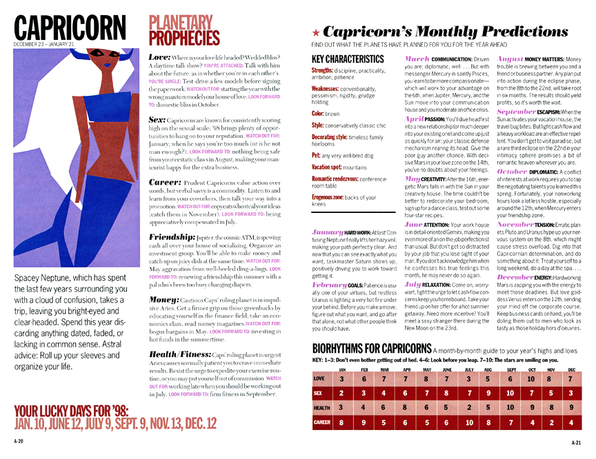 COSMOPOLITAN MAGAZINE { Astrology Special Insert }